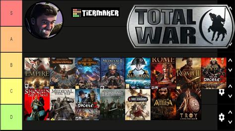 best total war games ranked.